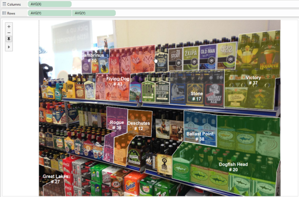 tableau planogram example using background image and custom polygons