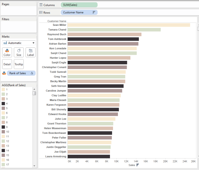custom pallete assigned